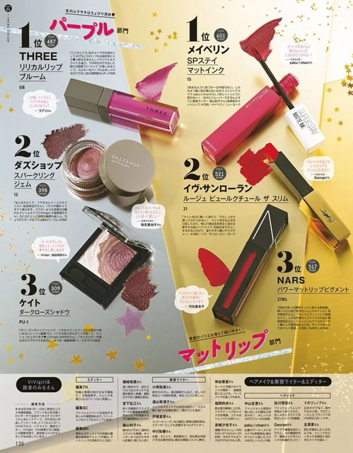 2018日本國寶級化妝品排行榜，你的美容包不可或缺的經典選擇